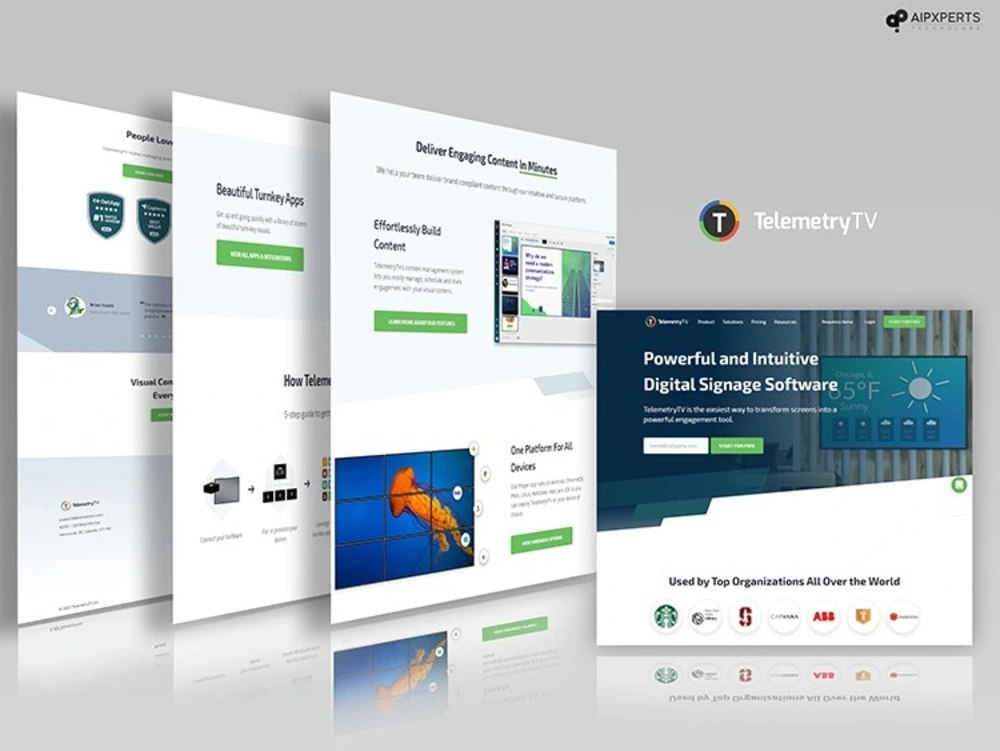 Fully Responsive Website Development for your business | Upwork
