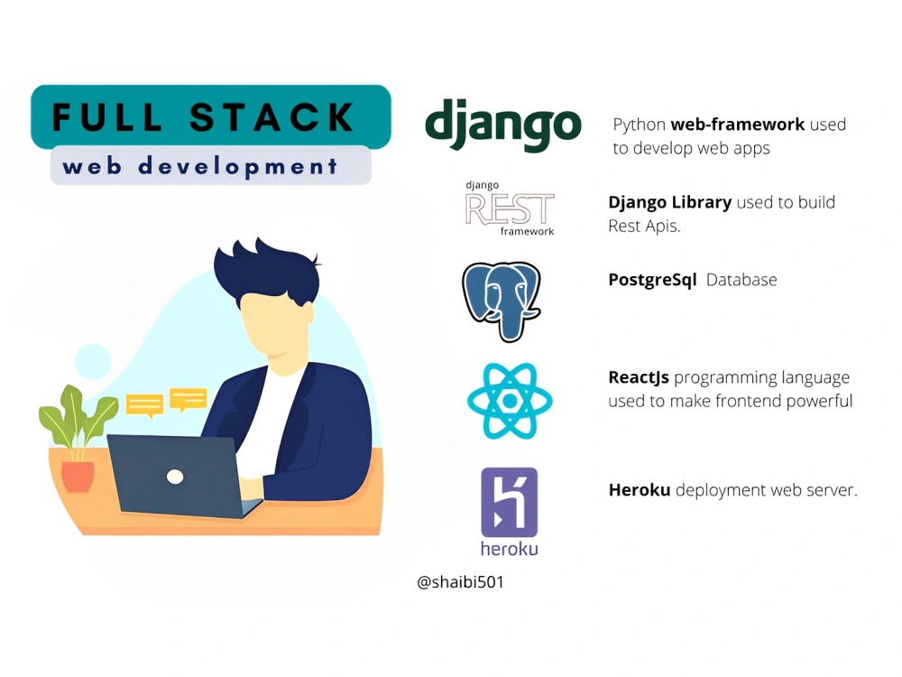 Django react Js full stack web application | Upwork