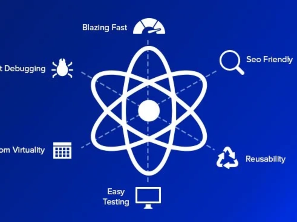 A Fantastic React Web App | Upwork