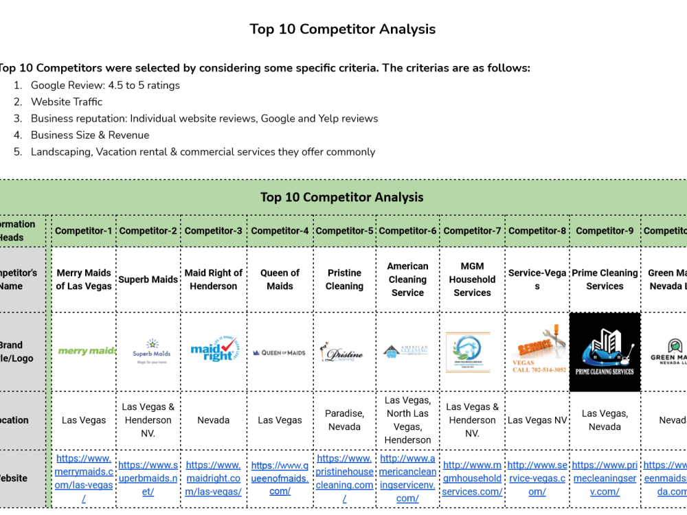<strong>https://alphasender.com/</strong> - Efficient Bulk SMS Solutions for Your Business Needs <strong>https://alphasender.com/</strong> - Efficient Bulk SMS Solutions for Your Business Needs