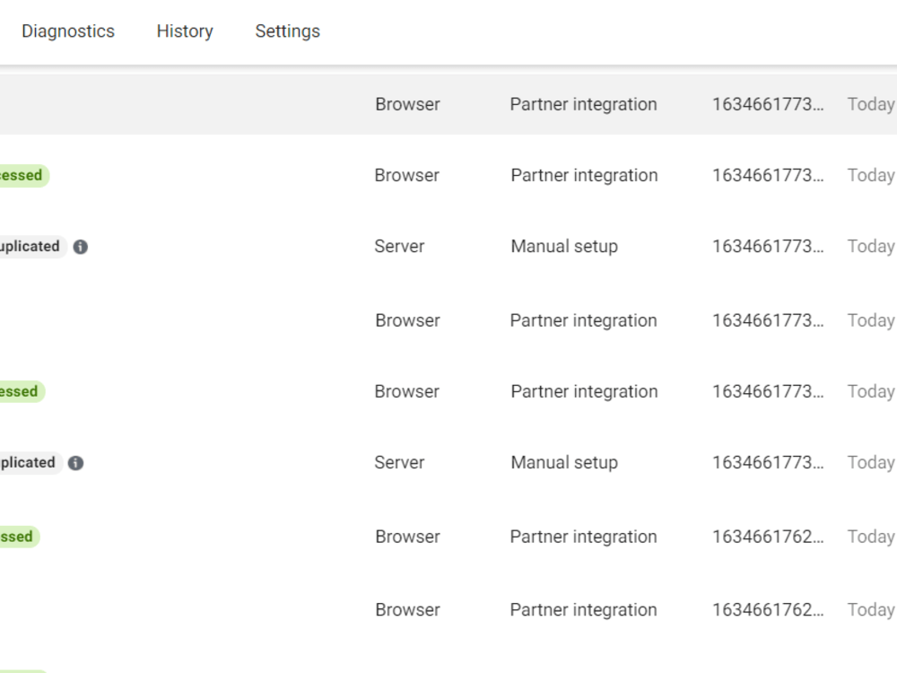 Facebook Conversion API Server Side Tracking with GTM. | Upwork