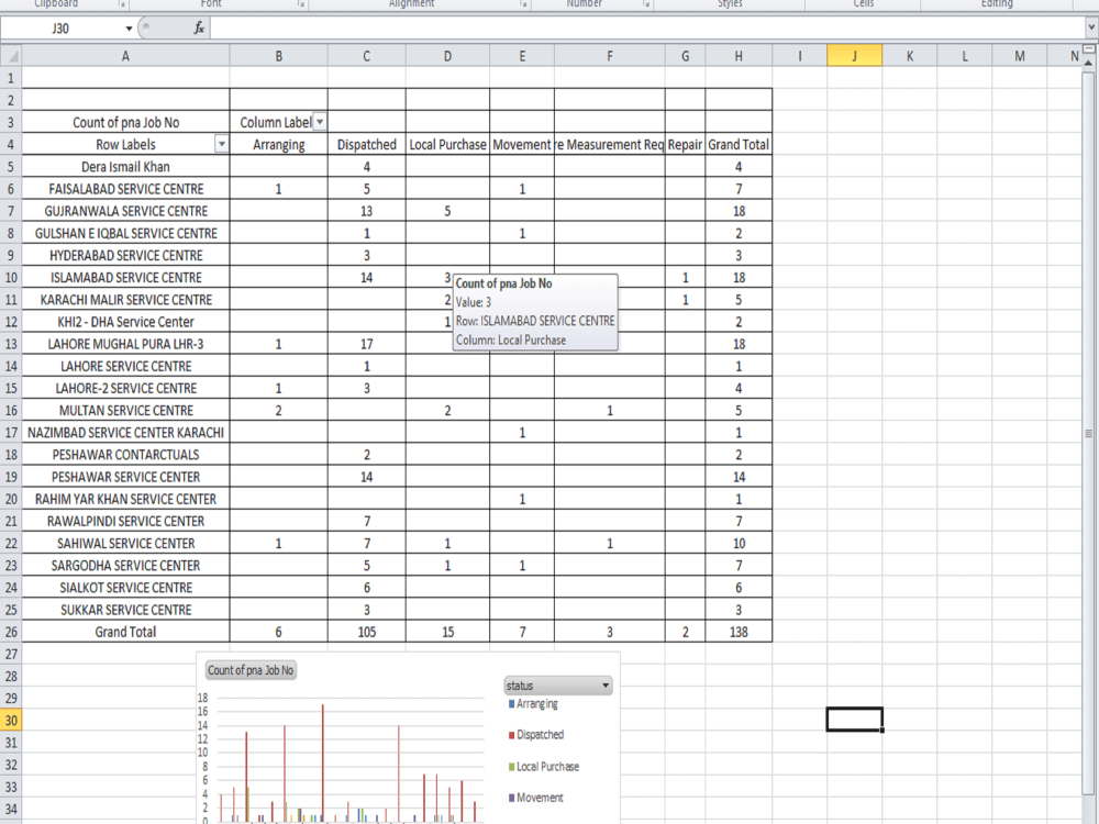 Your Microsoft word and excel work with accuracy and authentication ...