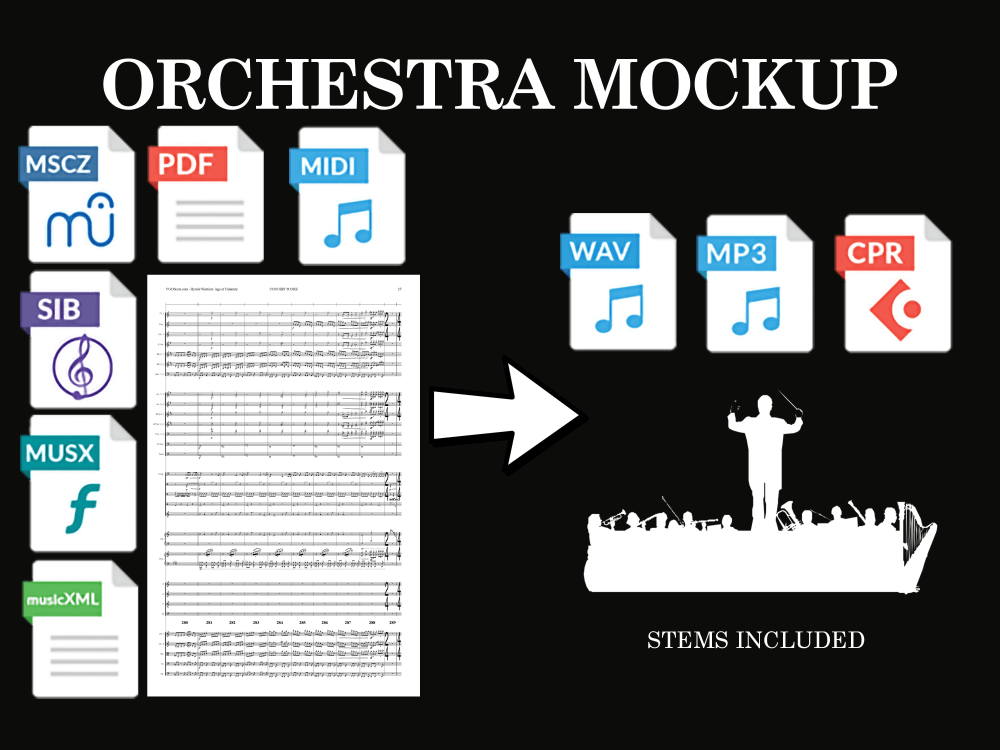 A realistic orchestral mockup of your music | Upwork