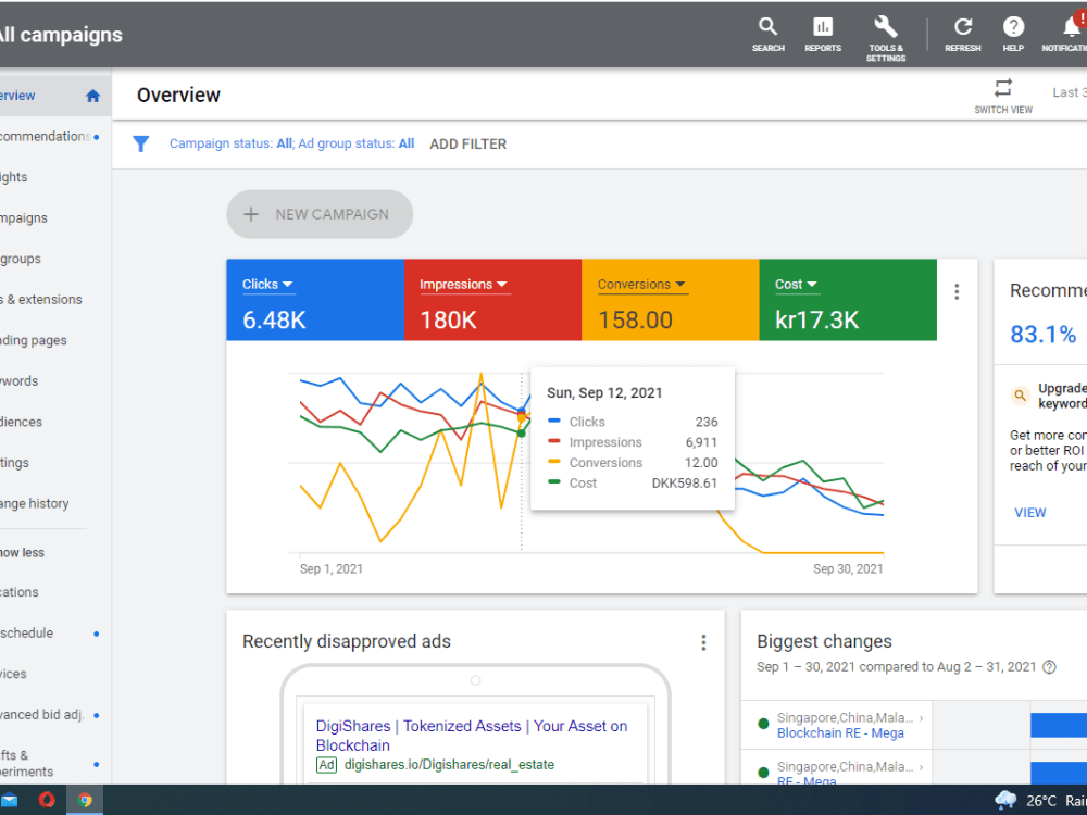 Google Display Ads Campaign set up with Conversion Tracking | Upwork