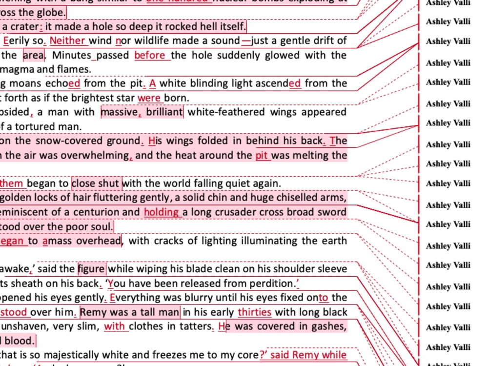 Your writing professionally edited and proofread | Upwork