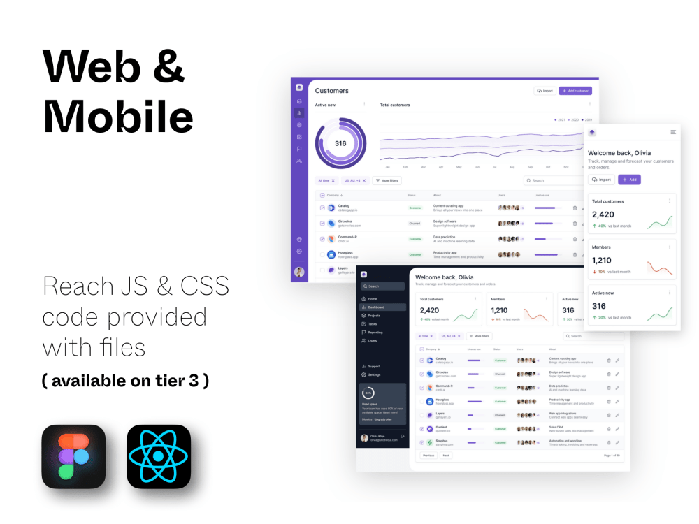 A Figma design system for your app UX/UI to use across multiple ...