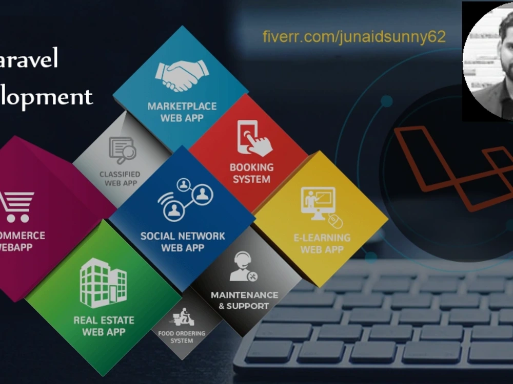 Dynamic web application for your bussiness. | Upwork