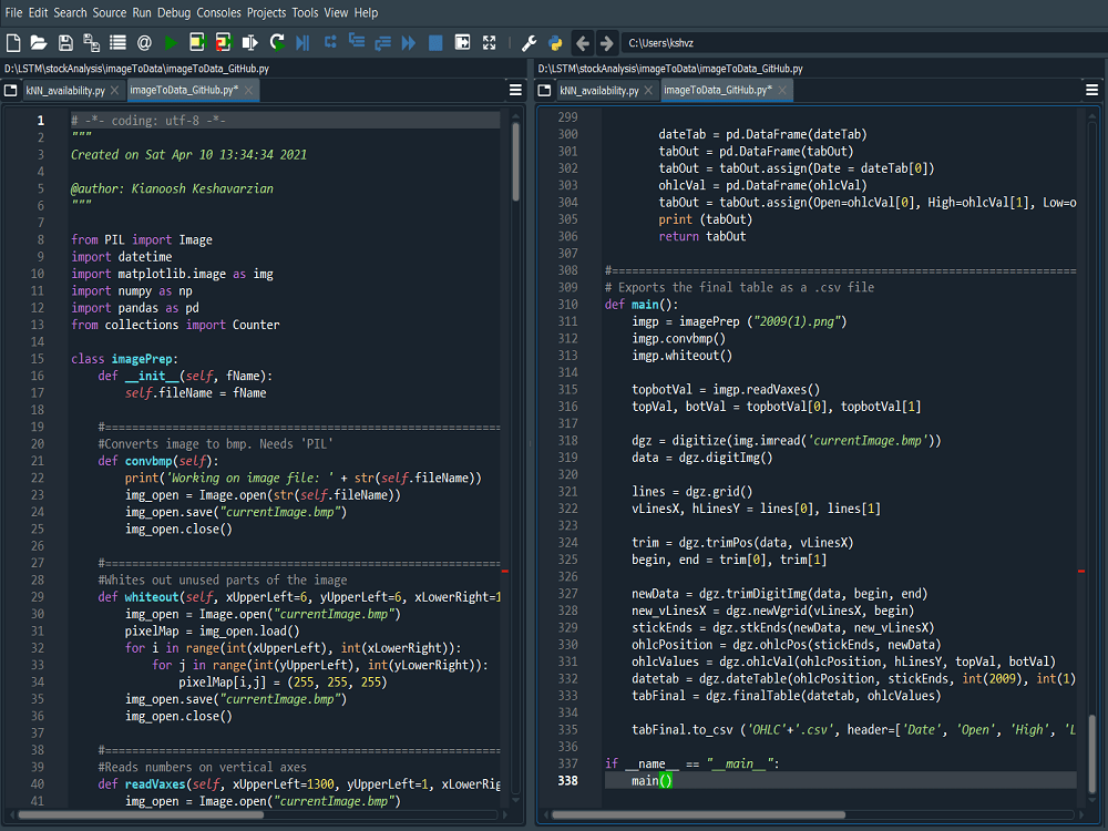 A Python code that receives a candlestick charts and outputs a OHLC ...