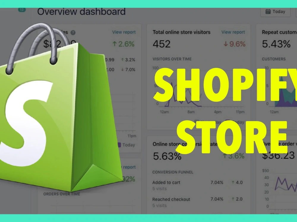 Shopify Roa's ROI shopify marketing and boost your store sales with Facebook ads | Upwork