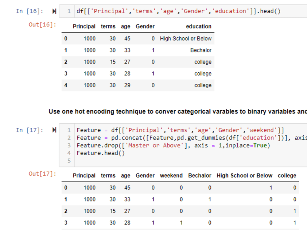 A fantastic deliverable for your data science and machine learning ...
