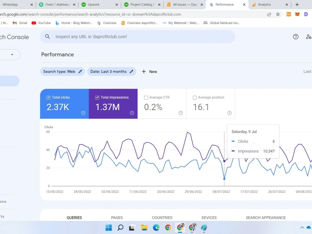 SEO optimization Complete website Audit and Suggestions for Better ...