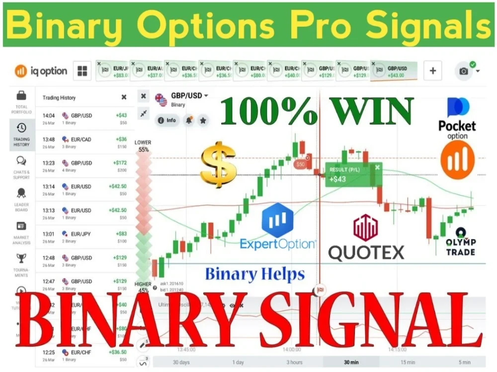 A Good Trusted Broker Secure Trading Legal Ukraine Is...