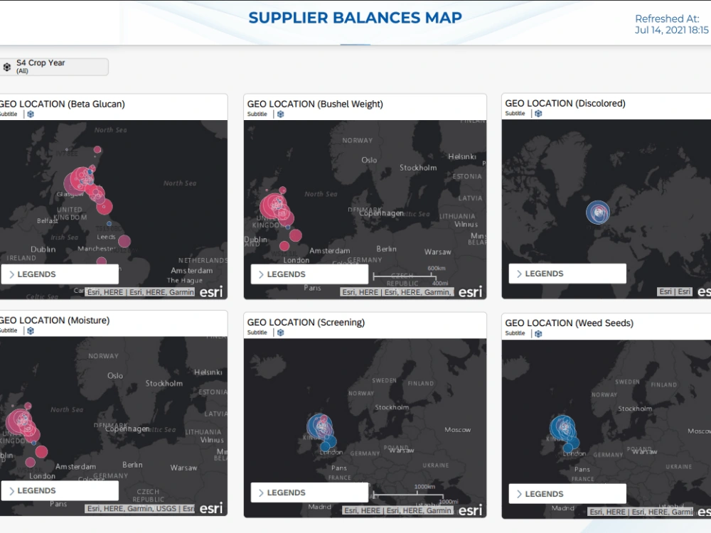 An eye-catching Dashboard/Report with maximum required details | Upwork