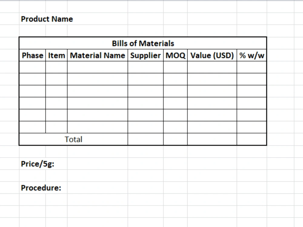 An Organic Face Serum Formulation Upwork