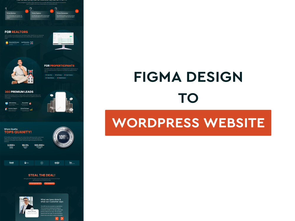 Figma design converted to WordPress Website | Upwork