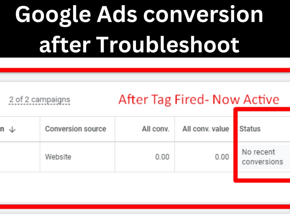 Google Ads Conversion Tracking with Google Analytics 4 dynamic value by ...