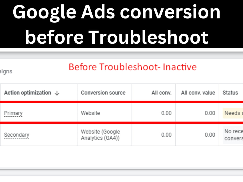 Google Ads Conversion Tracking with Google Analytics 4 dynamic value by ...