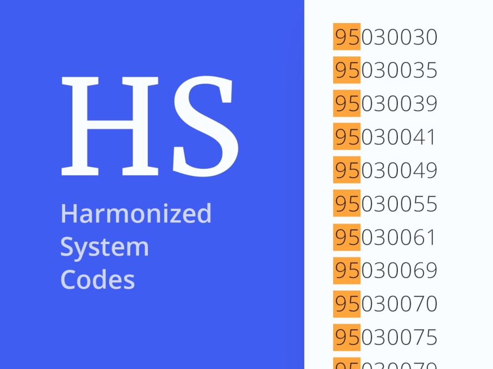 A harmonized code for your imported product (HS/NCM) Upwork