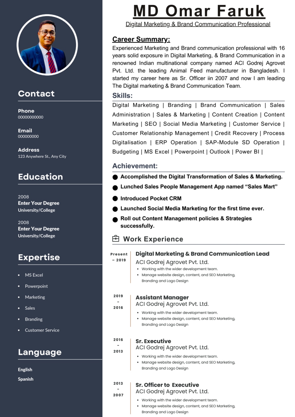 CV, Resume, Cover Letter, LinkedIn Profile creation &amp; Optimisation 