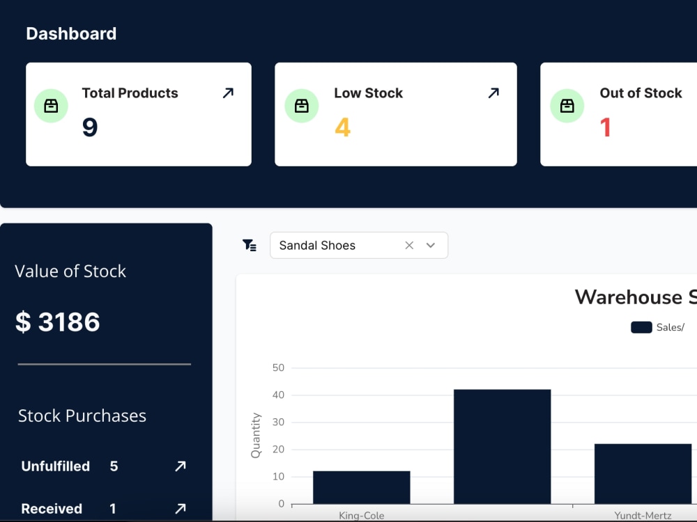 Appsmith App With Rest API integration & Zero Infra Cost | Upwork