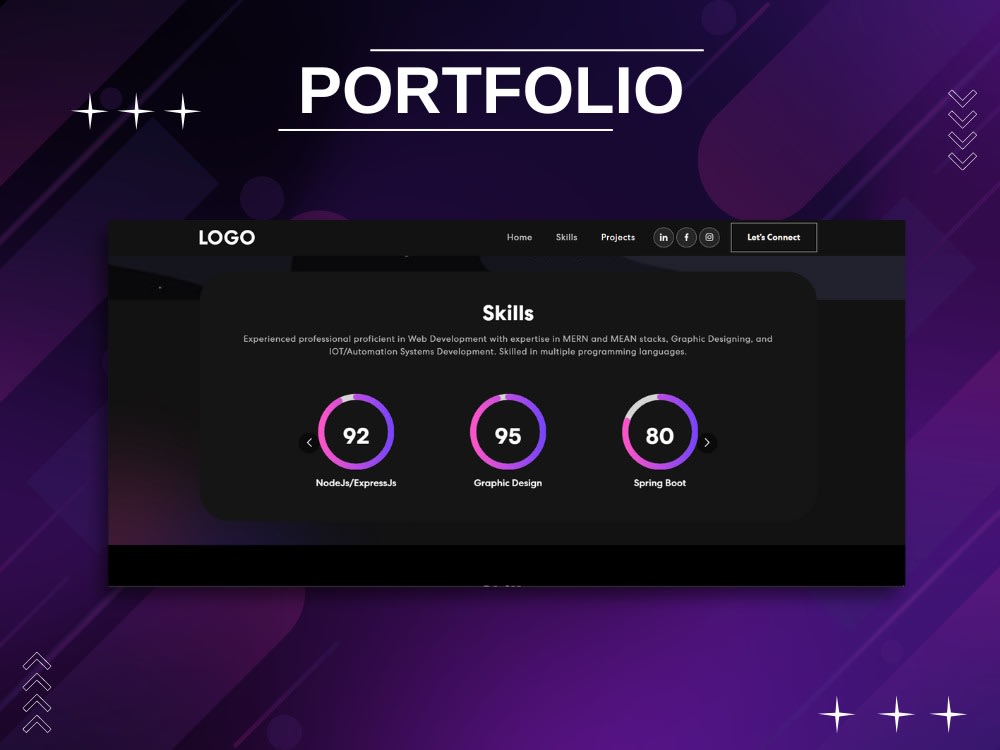 Custom website design using react js, node js and mern stack | Upwork