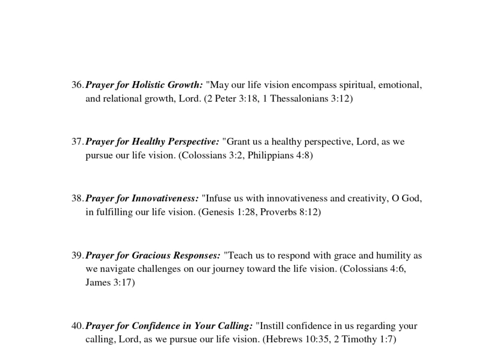 50 powerful, Scripture-based prayer points on any topic you choose | Upwork