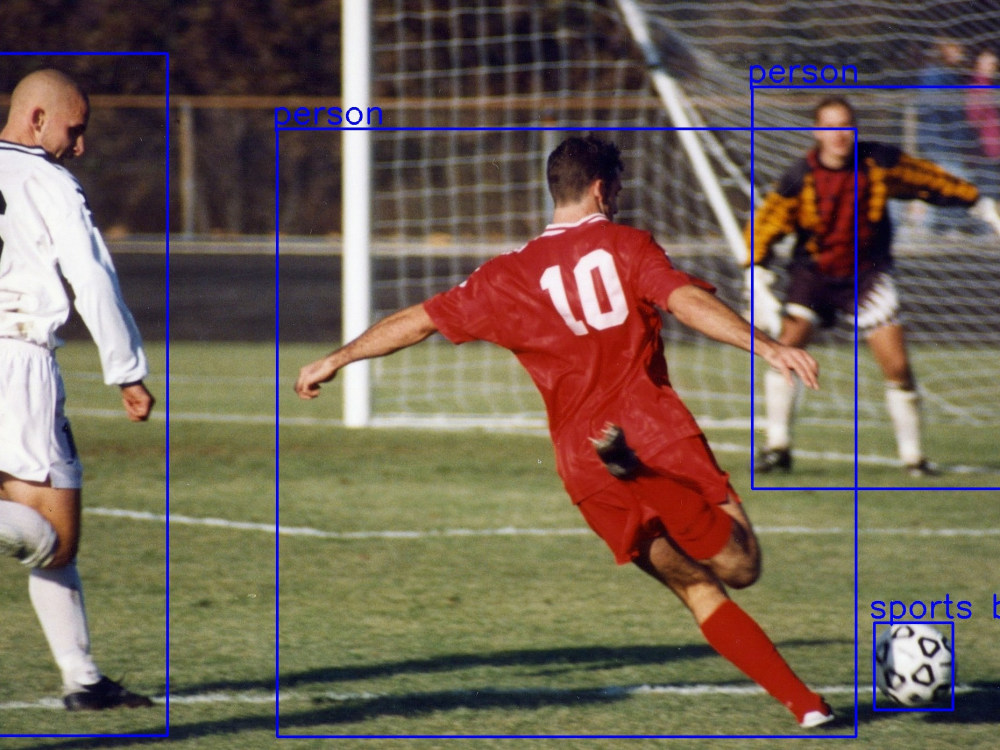 A scalable model for custom object detection | Upwork