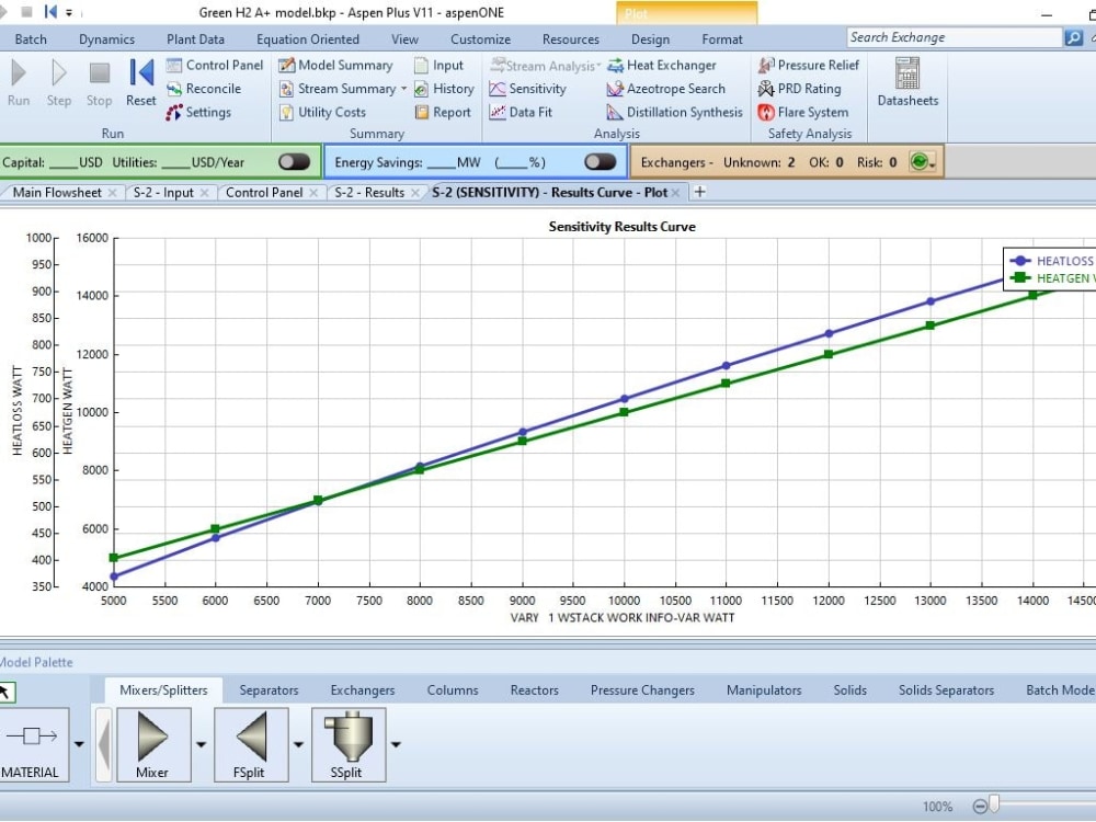 Chemical engineering process simulation on aspen hysys plus upwork