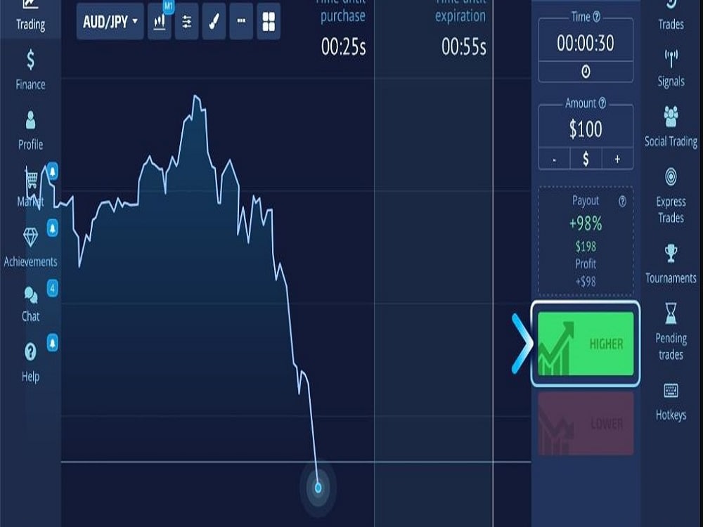 5 Ways To Simplify Trading Platform Pocket Option