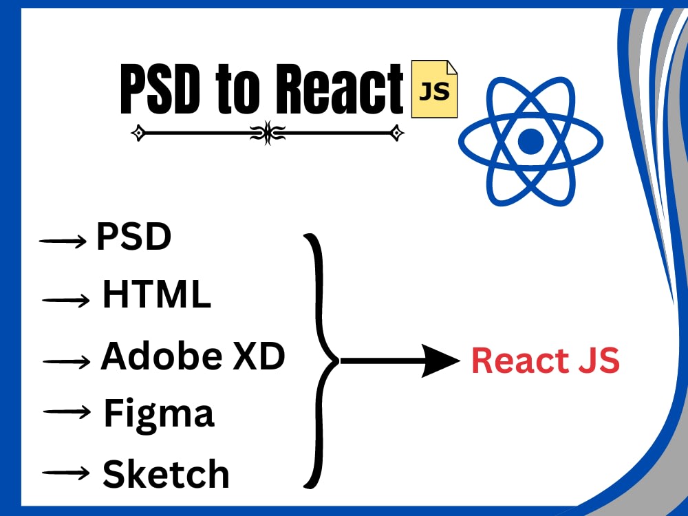 React JS | React Developer | CSS HTML | Redux | Front end-developer ...