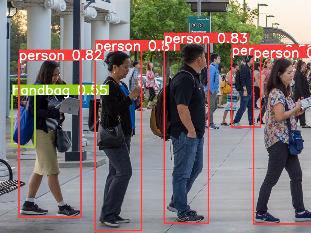 Machine Learning Computer Vision ,Deep Learning Project | Upwork
