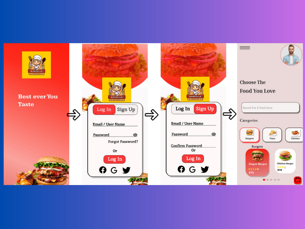 Your Dream Website Landing Page UI UX design in Figma | Website ...