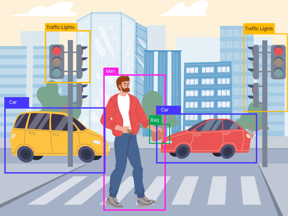 A object detection model customized for your business needs. | Upwork