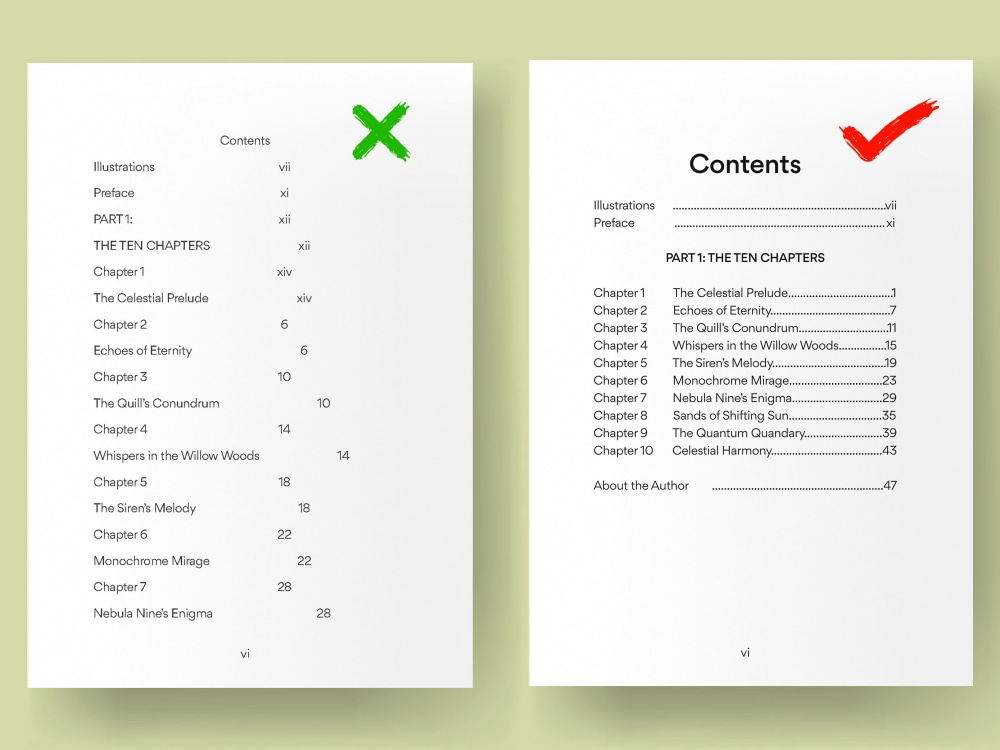 Format books for Amazon KDP or epub, IngramSpark and Lulu Upwork