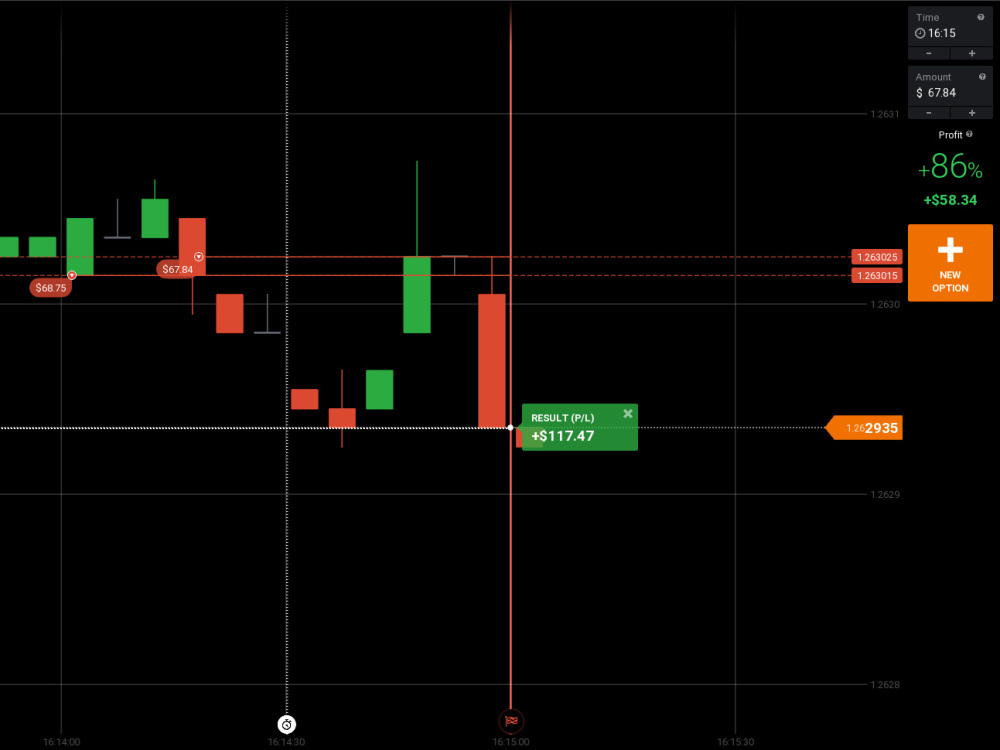 How To Make Your Pocket Option Trading Look Amazing In 5 Days