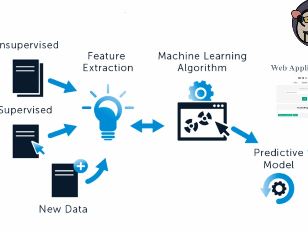 Develop custom Machine learning models and integrate with flask web ...