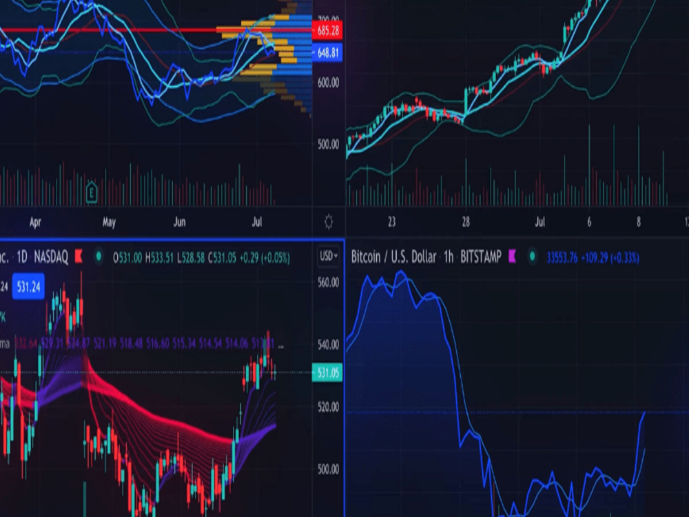 Top 25 Quotes On Trading Pocket Option