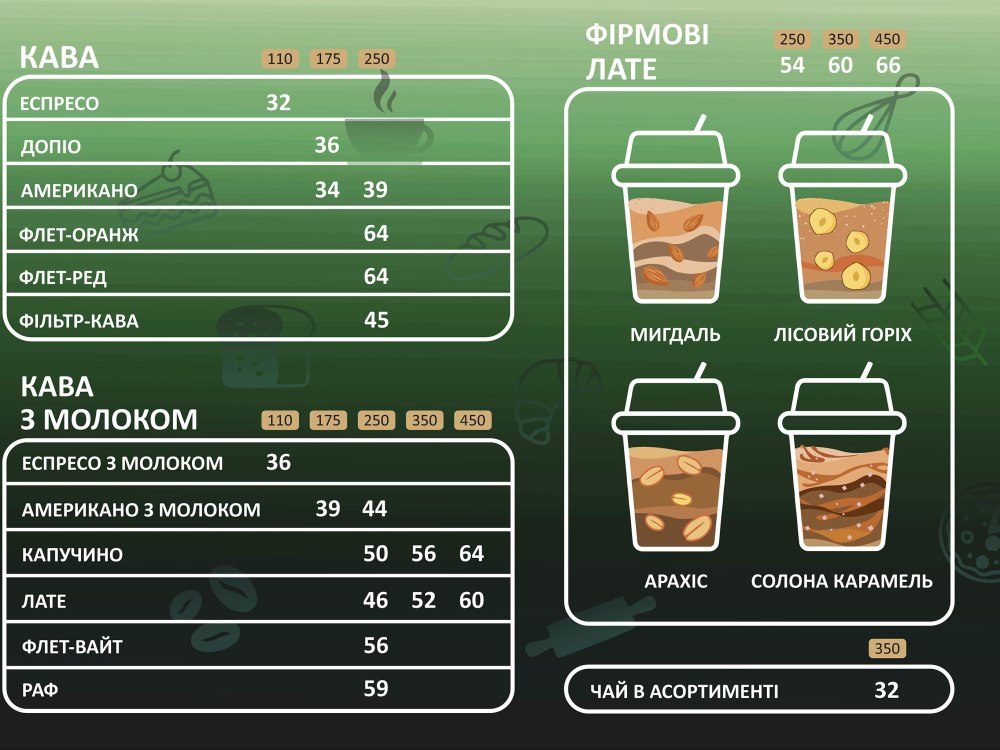 A colourful and illustrated screen menu design for your cafe | Upwork