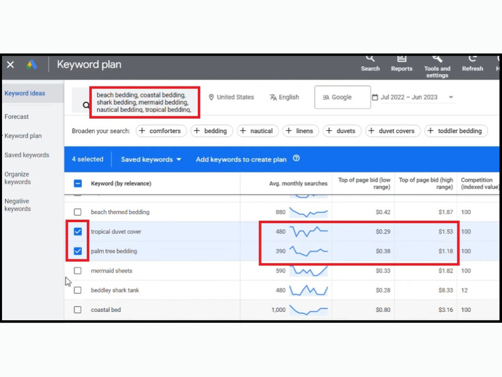 SEO keyword research expert, low competitive keywords, competitor ...