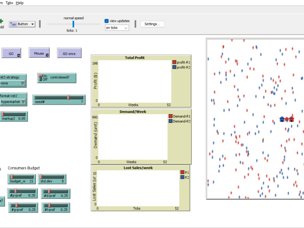 Complete package of agent-based model building through NetLogo | Upwork