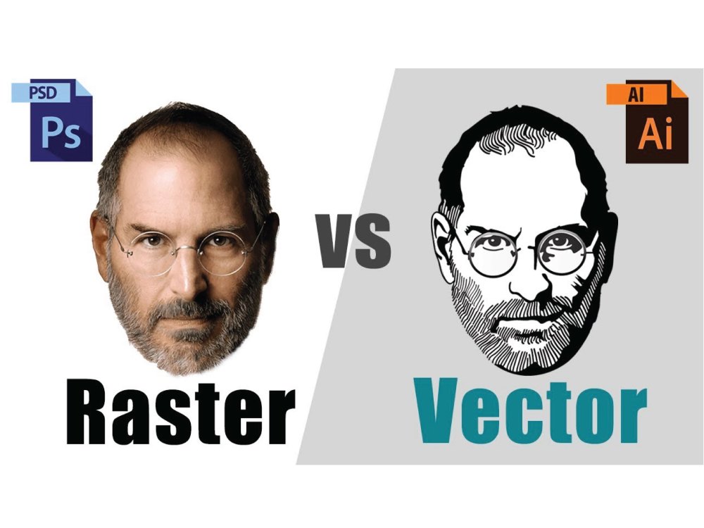 Your logo or image in vector | Upwork