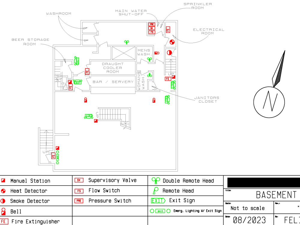 A Tailored Fire Safety Plan for Assembly Occupancies | Upwork