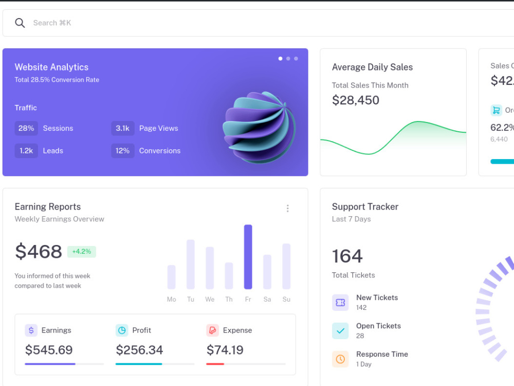 A E-commerce website using react js and django | Upwork
