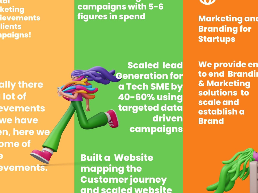 Content Creating Graoh Content Creation - Written and Visual (Graphics) | Upwork
