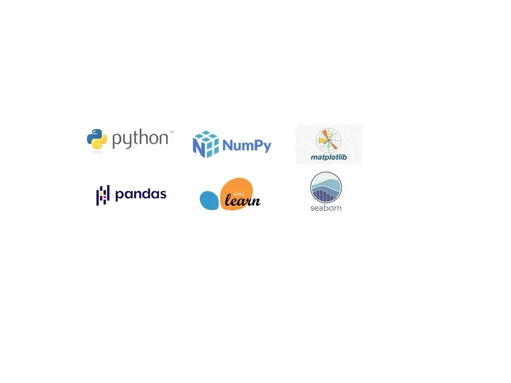 Predictive data analysis using python and ML | Upwork