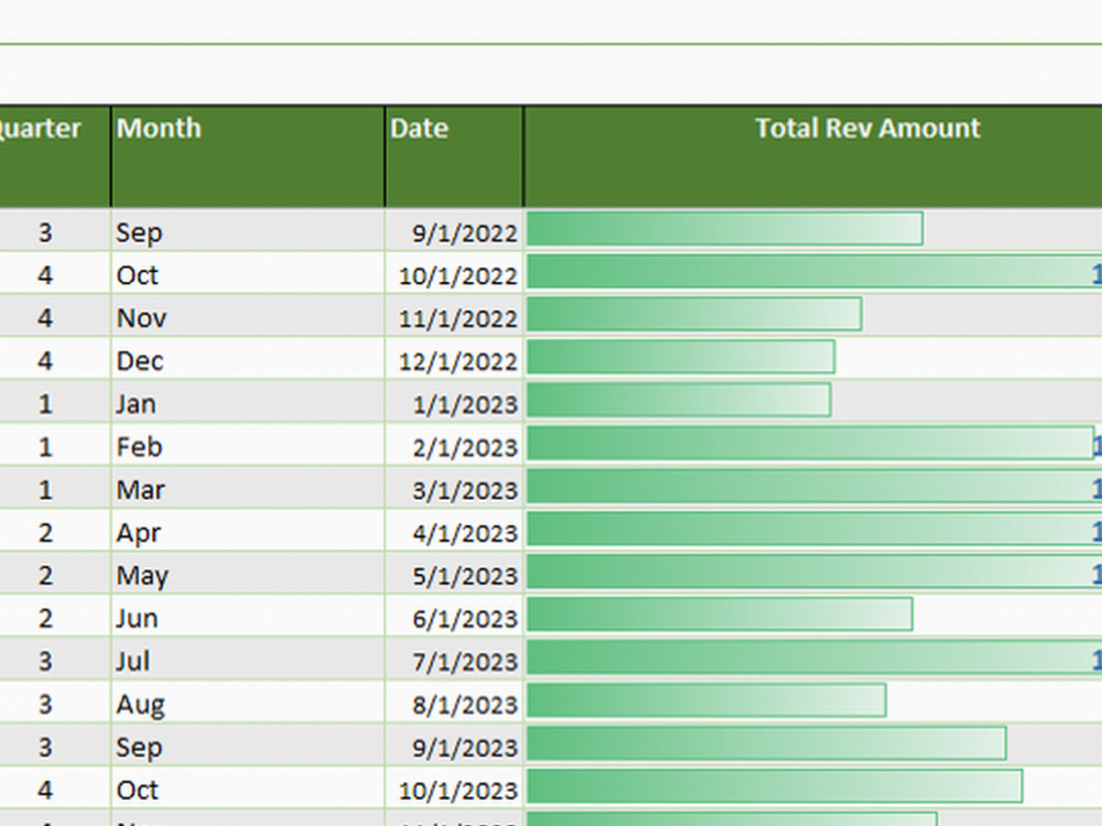 A excel file to read QBO exported files of Balance sheets &