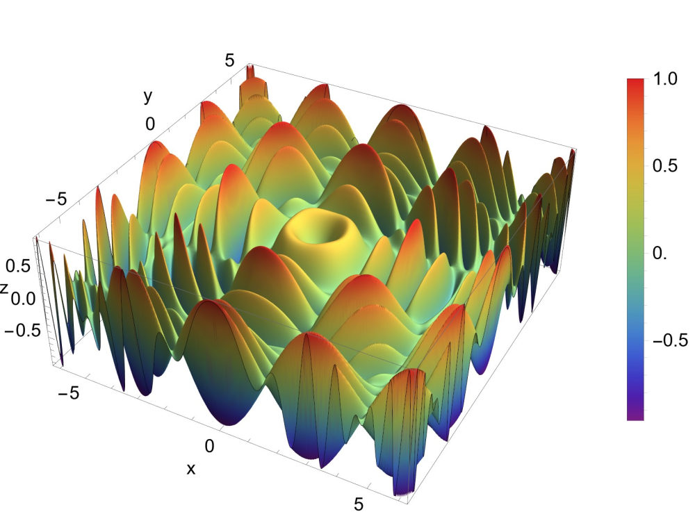 Professional Programming Solution with Mathematica | Upwork