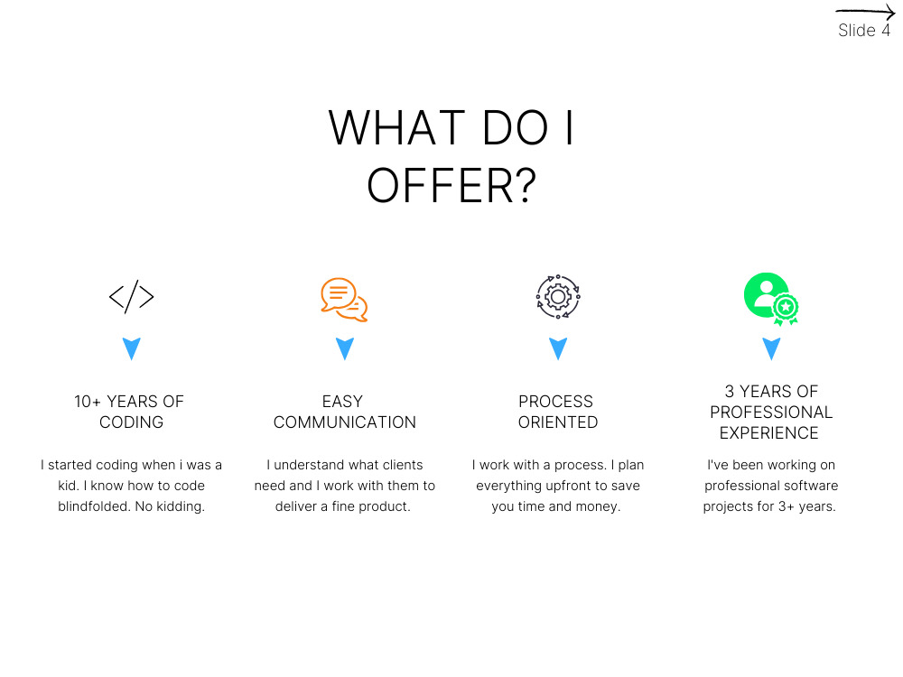 A full stack web app with react and next.js | Upwork
