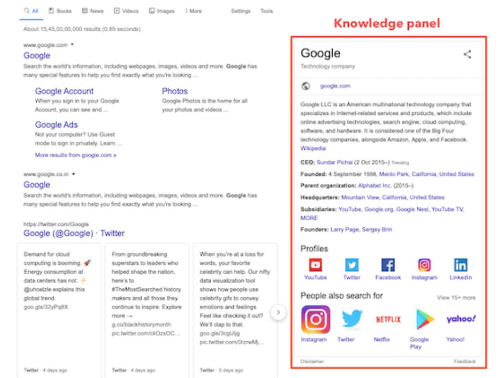 Google Knowledge Panel or Knowledge Graph | Upwork
