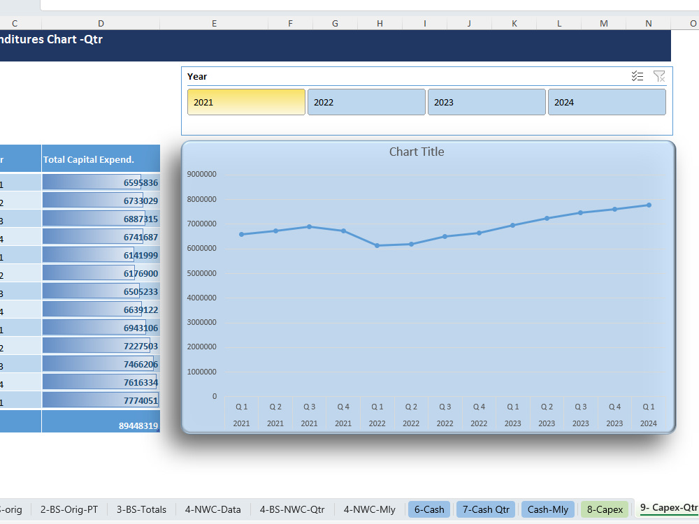 A excel file to read QBO exported files of Balance sheets &